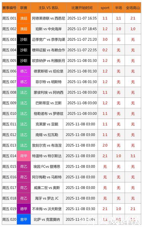 [小炮APP]竞彩资讯：珀斯光荣本场8名球员因伤无法出战