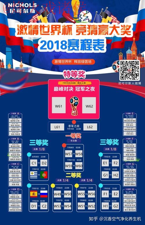 世界杯竞猜在线最佳