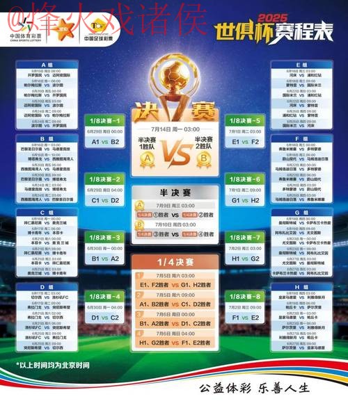 世界杯竞猜最新热门 世界杯竞猜最新热门