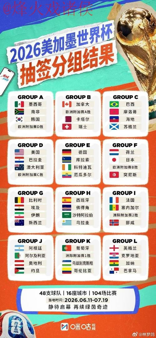 世界杯外围哪个好