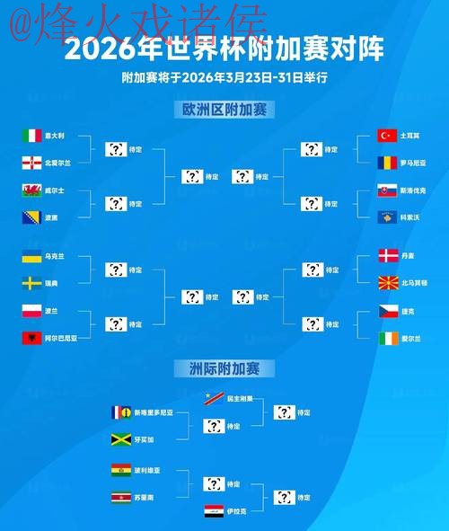 2026世界杯盘口推荐最新网址