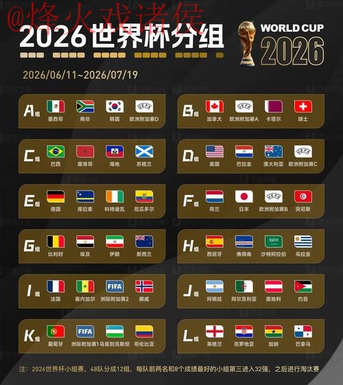 2026世界杯盘口推荐最新网址